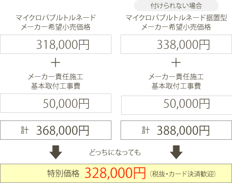 マイクロバブルトルネード、328,000円(カード決済歓迎)